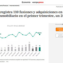 Espaa registra 110 fusiones y adquisiciones en el sector inmobiliario en el primer trimestre, un 28% menos